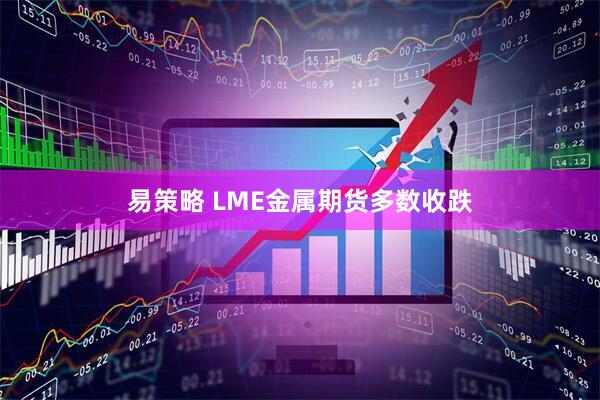 易策略 LME金属期货多数收跌